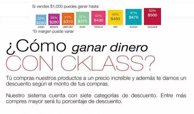 venta-por-catalogo-cklass