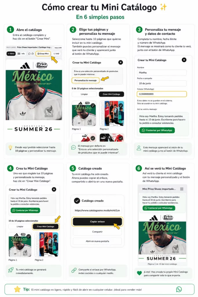 Como Crear Mini Catalogos en CatalogosMX